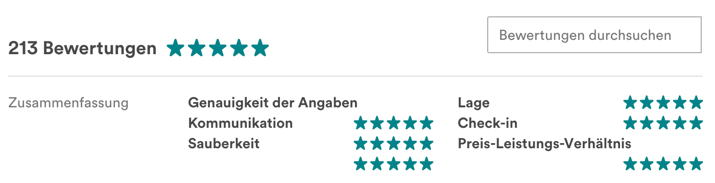 Reviews section on Airbnb in German