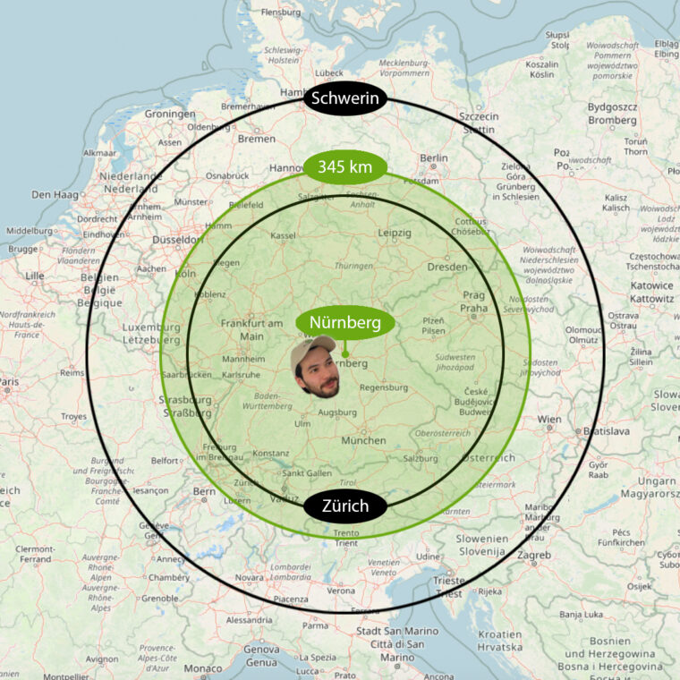 Auf einer Deutschlandkarte mit Mittelpunkt Nürnberg sind mehrere Radien abgebildet, die die Entfernung nach Zürich, Schwerin und den Durchschnitt von 345 km markieren.